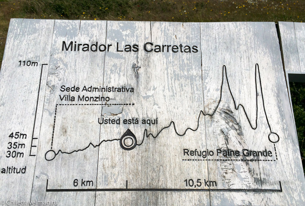 W трек Патагония Чили- треккинг в Торрес дель Пайне отзыв в блоге-13